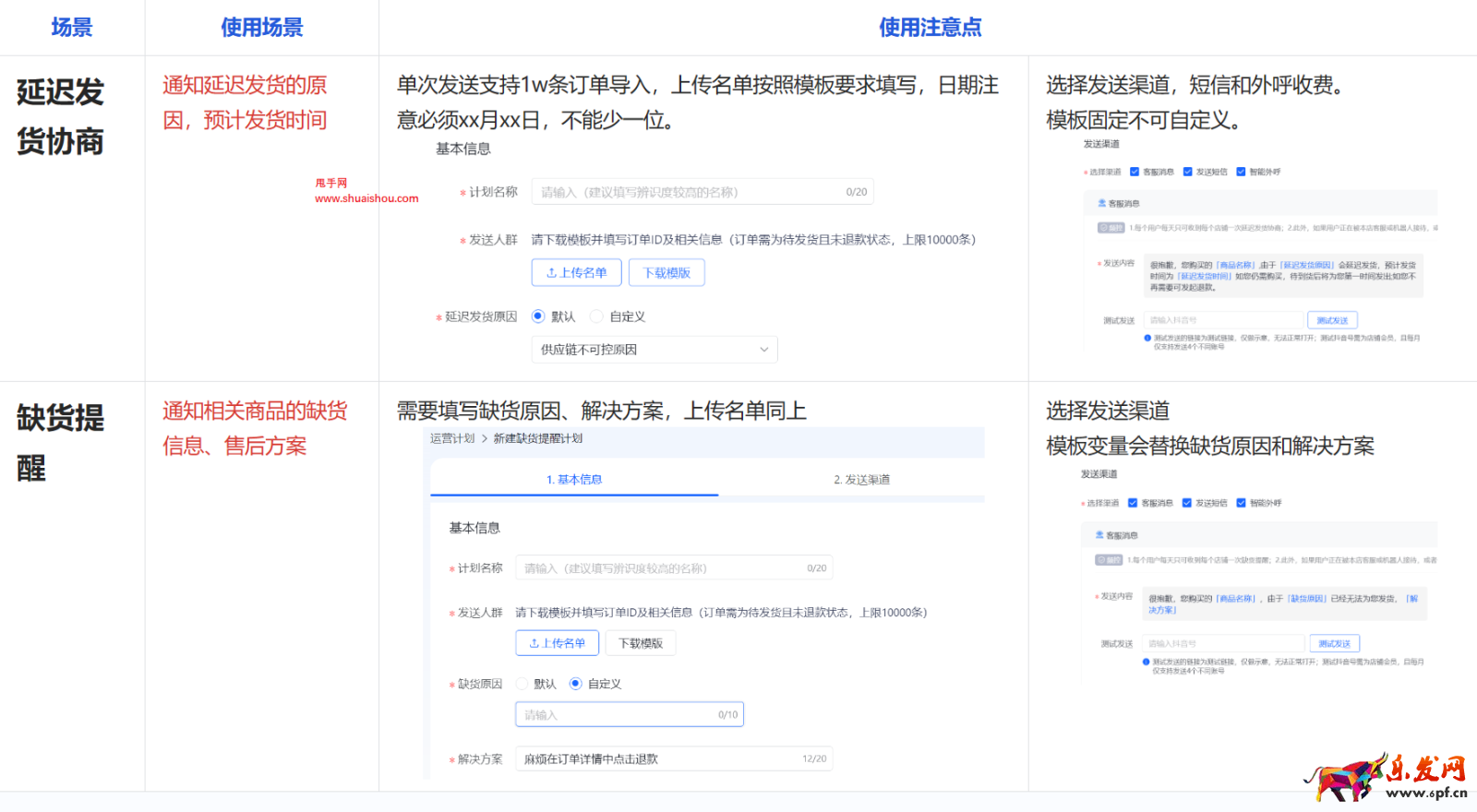 抖音發布用戶運營_缺貨/延遲發貨通知