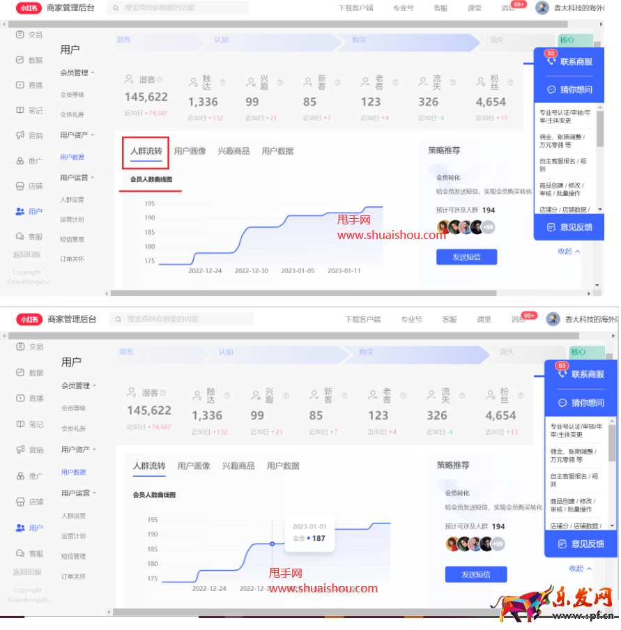 小紅書人群流轉(zhuǎn)
