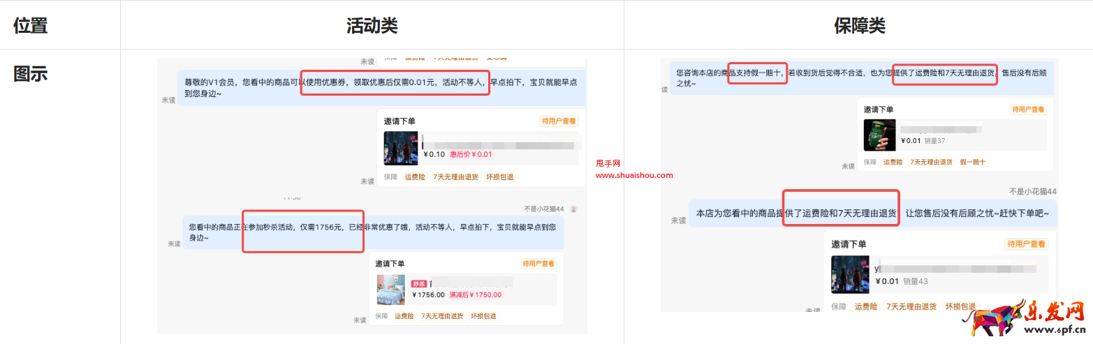 抖音飛鴿催拍催付—高效提升售前轉(zhuǎn)化率的秘密武器