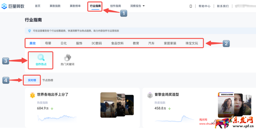 抖音巨量算數行業指南功能