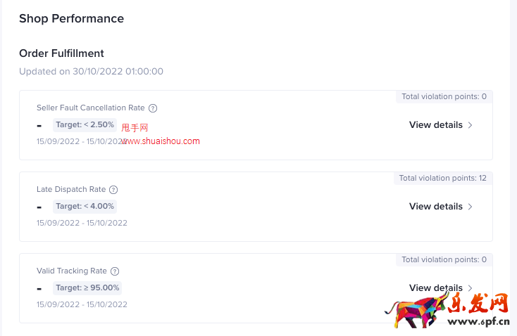 TikTokShop如何查看店鋪的經(jīng)營評分及違規(guī)記錄？