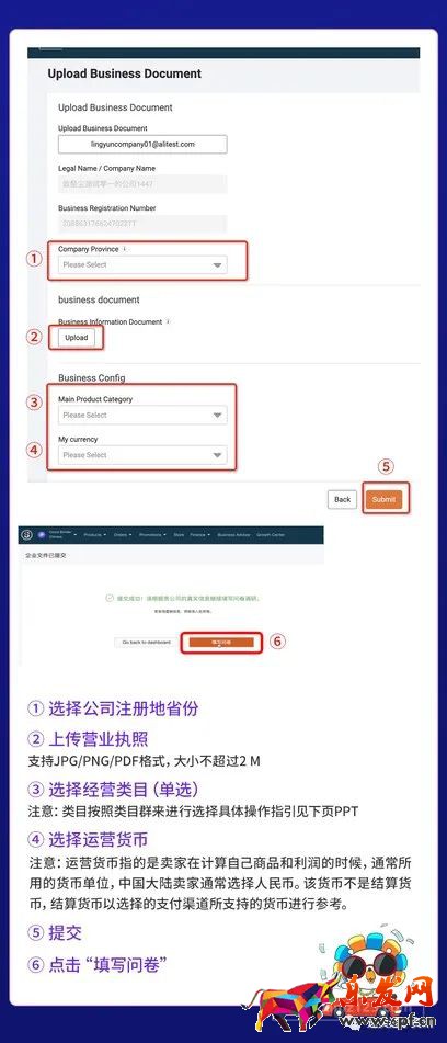 Lazada是什么平臺？Lazada背景介紹及入駐流程講解