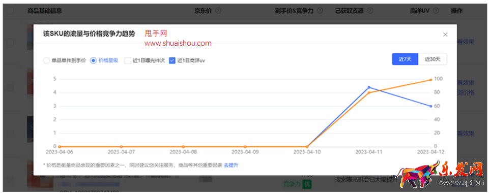 京東商家成長(zhǎng)中心-價(jià)格運(yùn)營(yíng)