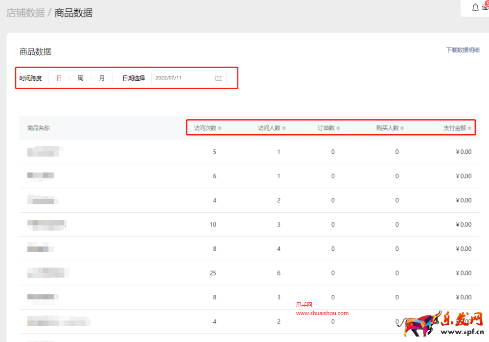 視頻號小店店鋪數據