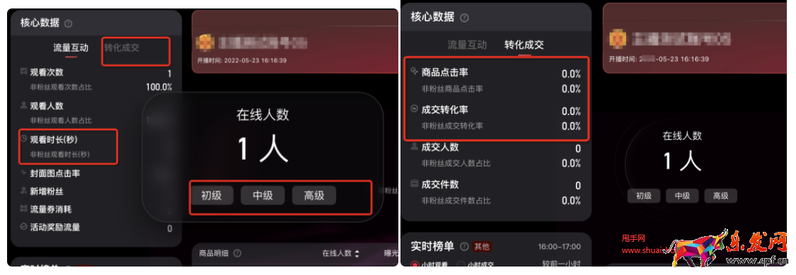 淘寶直播實時數據大屏-流量競爭力評級