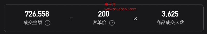 淘寶直播實時數(shù)據(jù)大屏-場次復(fù)盤升級