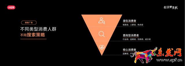 品牌小紅書內(nèi)容種草的本質(zhì)是什么？