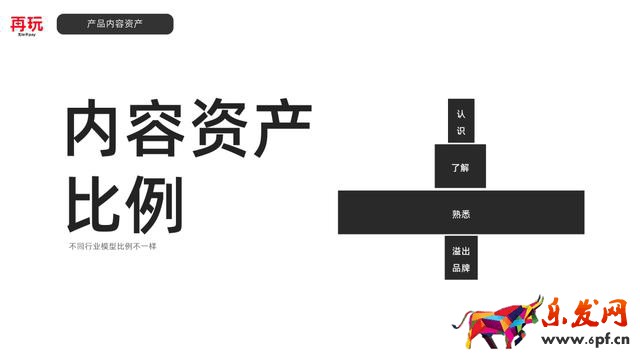 品牌小紅書內(nèi)容種草的本質(zhì)是什么？