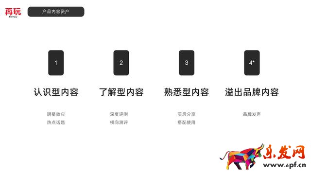 品牌小紅書內(nèi)容種草的本質(zhì)是什么？