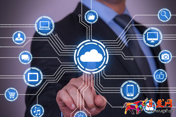 shopify廣告投放是做什么的