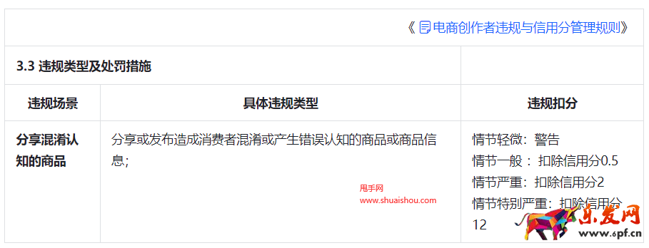 抖音創(chuàng)作者分享混淆認(rèn)知的商品解讀