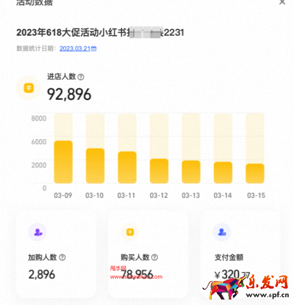 淘寶客服驚喜暗號(hào)