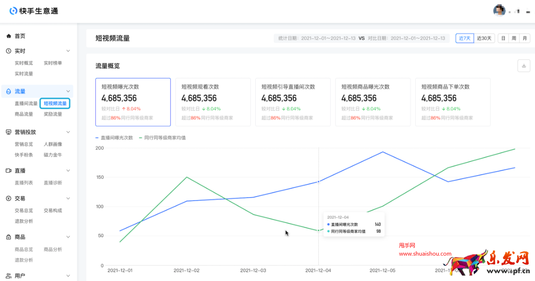 快手生意通流量板塊