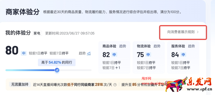 抖音商家體驗(yàn)分