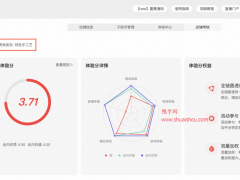 淘寶直播店退換貨運費險優(yōu)惠政策