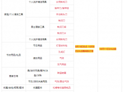 淘寶商家如何履約催攬收任務(wù)工單