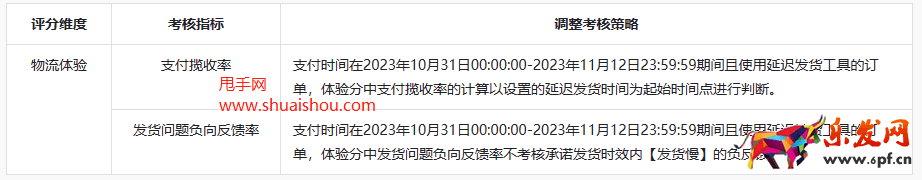 抖音雙十一好物節
