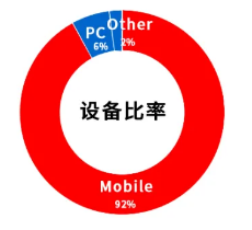 日本版拼多多？Qoo10平臺(tái)解讀