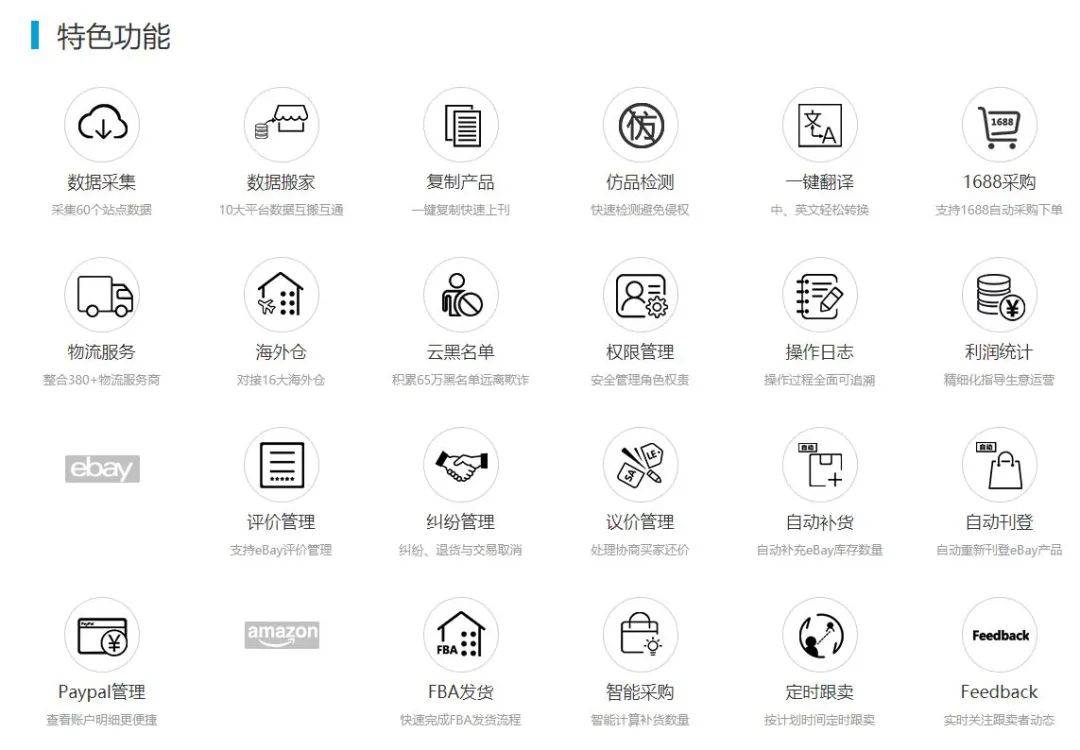 常用跨境電商ERP有哪些(跨境電商ERP系統排行榜)