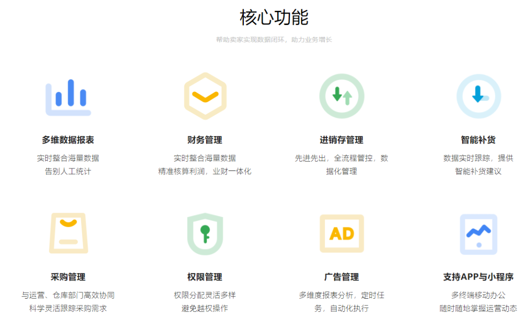 常用跨境電商ERP有哪些(跨境電商ERP系統排行榜)